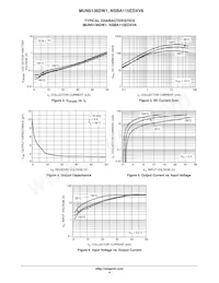 NSBA115EDXV6T1G Datasheet Pagina 4