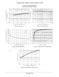 NSBC114TDXV6T5G Datasheet Page 4