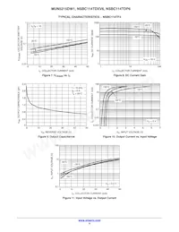 NSBC114TDXV6T5G Datasheet Page 5