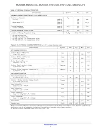 NSBC123JF3T5G Datasheet Page 4