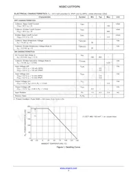 NSBC123TPDP6T5G Datasheet Pagina 3