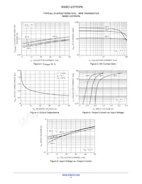 NSBC123TPDP6T5G Datenblatt Seite 4