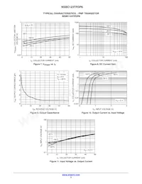 NSBC123TPDP6T5G Datasheet Pagina 5