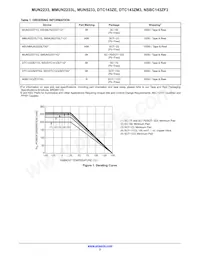 NSBC143ZF3T5G Datasheet Page 2