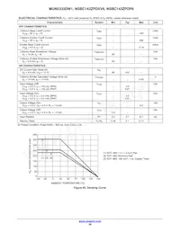 NSVB143ZPDXV6T1G數據表 頁面 3