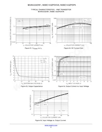 NSVB143ZPDXV6T1G Datasheet Pagina 5