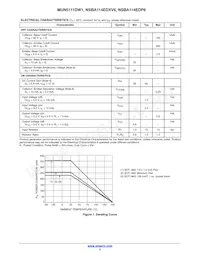 NSVBA114EDXV6T1G Datasheet Pagina 3