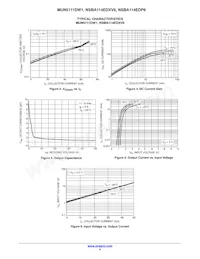 NSVBA114EDXV6T1G Datasheet Pagina 4