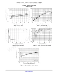 NSVBA114EDXV6T1G Datasheet Pagina 5