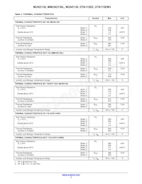 NSVMMUN2136LT1G Datasheet Pagina 3