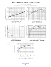 NSVMMUN2136LT1G Datasheet Pagina 5