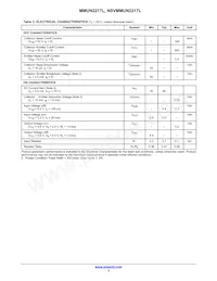 NSVMMUN2217LT1G Datasheet Pagina 3