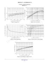 NSVMMUN2217LT1G Datasheet Pagina 4