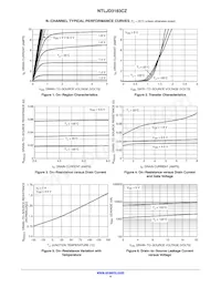 NTLJD3183CZTBG Datasheet Pagina 4