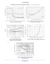 NTLJD3183CZTBG Datasheet Pagina 5