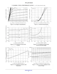 NTLJD3183CZTBG Datasheet Pagina 6