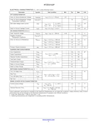 NTZD3152PT1H Datasheet Pagina 2