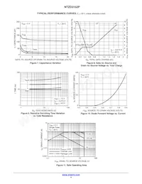 NTZD3152PT1H Datasheet Page 4