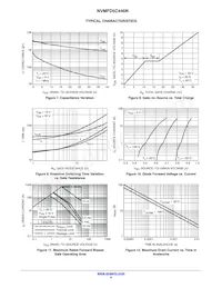 NVMFD5C446NWFT1G Datasheet Pagina 4