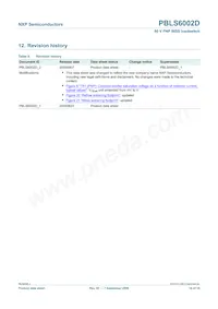 PBLS6002D Datasheet Pagina 15