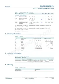 PBSM5240PFH Datasheet Pagina 2