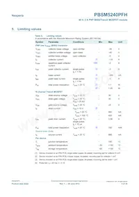 PBSM5240PFH Datasheet Pagina 3