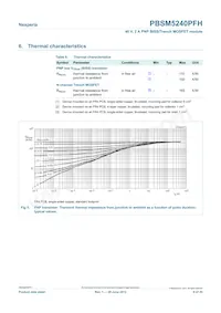 PBSM5240PFH Datasheet Pagina 6