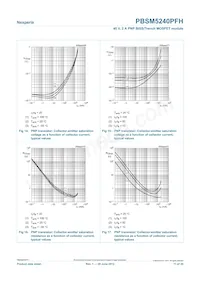 PBSM5240PFH Datasheet Pagina 11