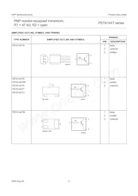 PDTA144TS Datasheet Pagina 4