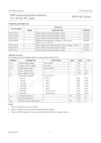 PDTA144TS Datasheet Pagina 5