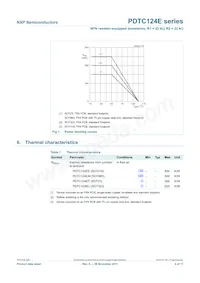 PDTC124EE數據表 頁面 5