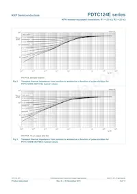 PDTC124EE Datenblatt Seite 6