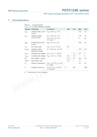 PDTC124EE數據表 頁面 8