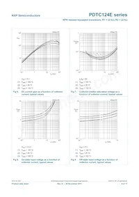 PDTC124EE Datasheet Pagina 9