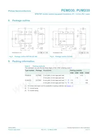 PEMD30 Datasheet Pagina 7