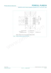 PEMD30 Datasheet Pagina 9