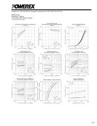 PM75CVA120 Datasheet Pagina 5