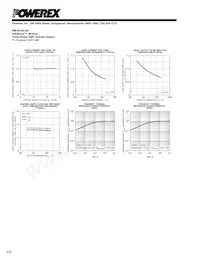 PM75CVA120 Datasheet Pagina 6