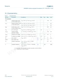 PQMH11Z Datasheet Pagina 6