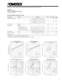PS21563-P Datasheet Page 5