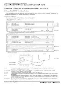 PS219B3-AS Datasheet Page 6