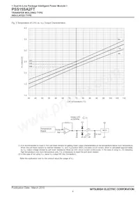 PSS15SA2FT Datasheet Page 4