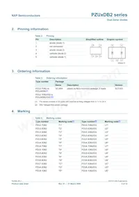 PZU9.1DB2 Datasheet Pagina 3