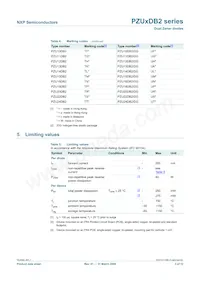 PZU9.1DB2 Datasheet Pagina 4