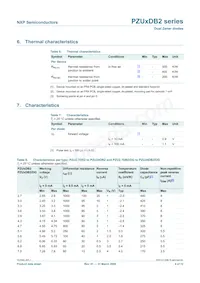 PZU9.1DB2 Datasheet Pagina 5