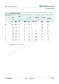 PZU9.1DB2 Datenblatt Seite 6