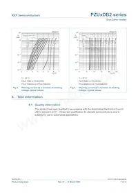 PZU9.1DB2 Datasheet Pagina 8