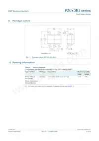 PZU9.1DB2 Datasheet Pagina 9