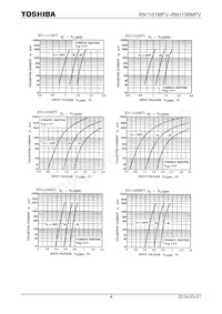 RN1106MFV(TL3 Datasheet Pagina 4