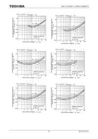 RN1106MFV(TL3 Datasheet Pagina 6